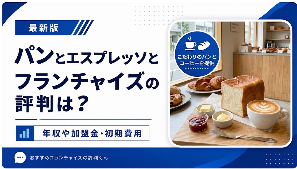 パンとエスプレッソと