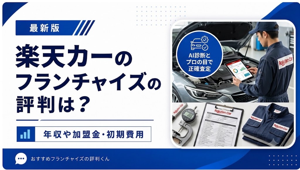 楽天カー